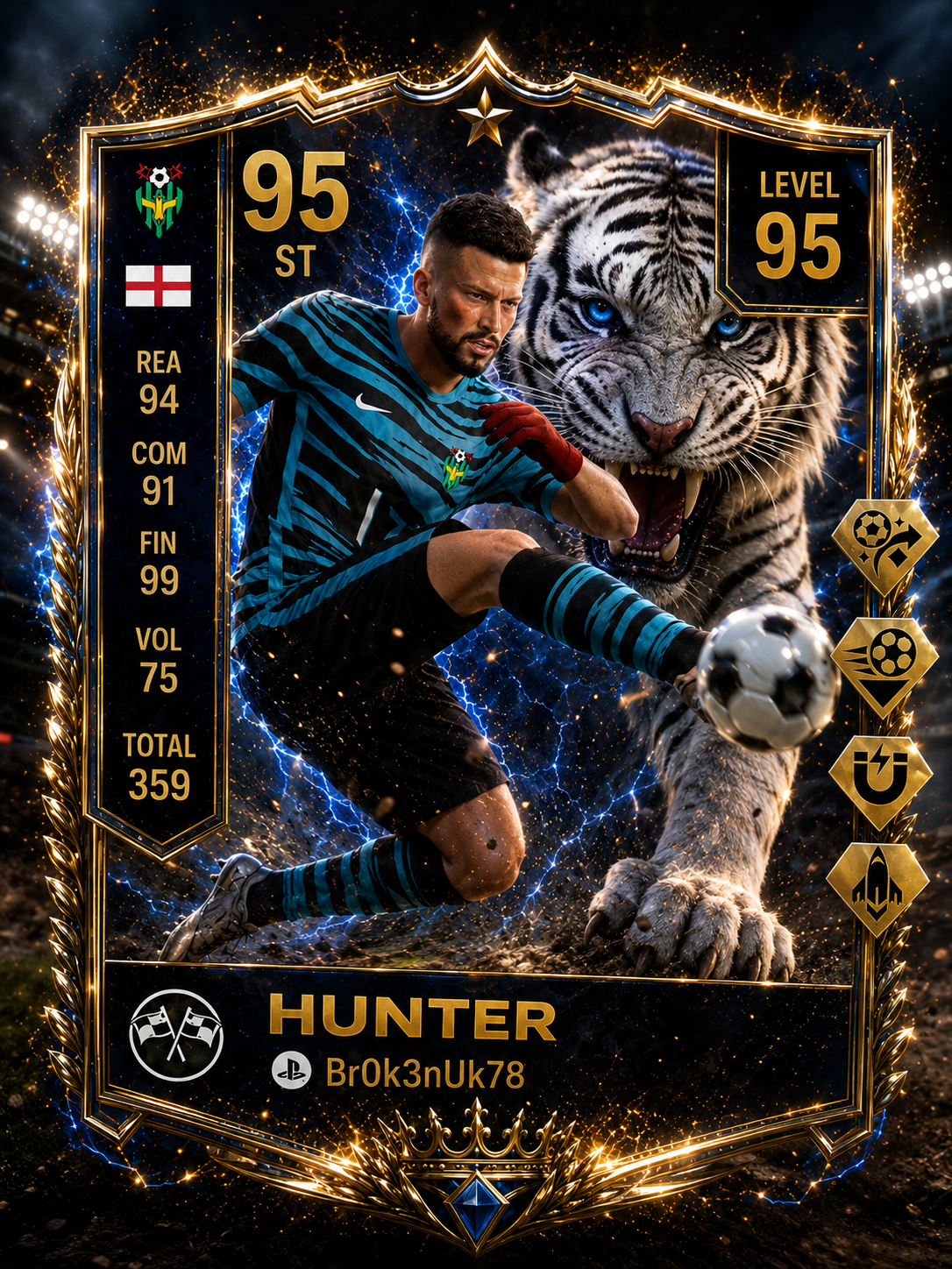 Card image cap