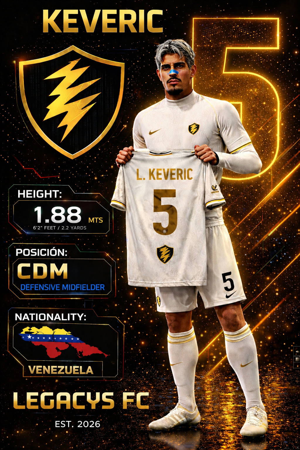 Kevelp1708 avatar