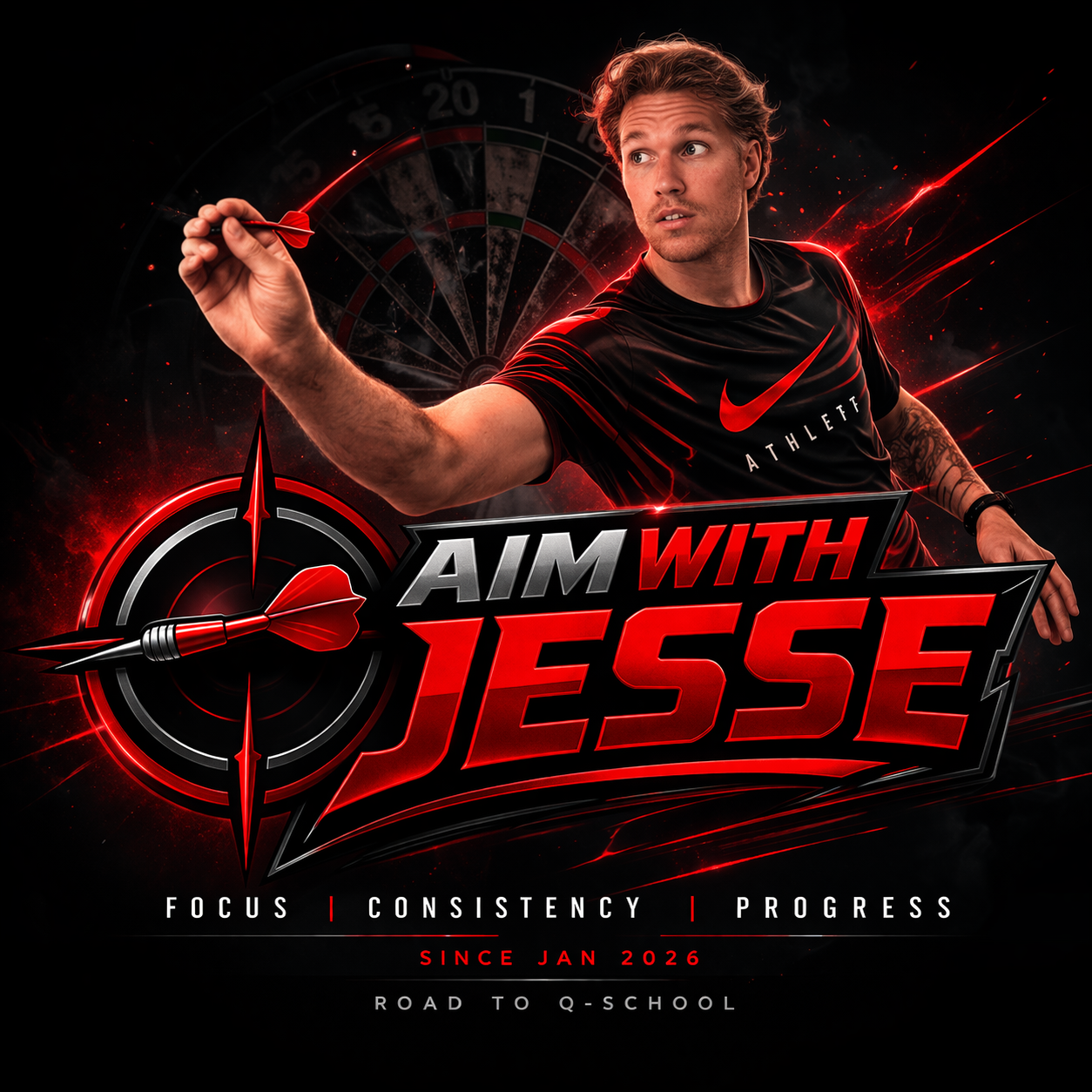 AimWithJesse avatar
