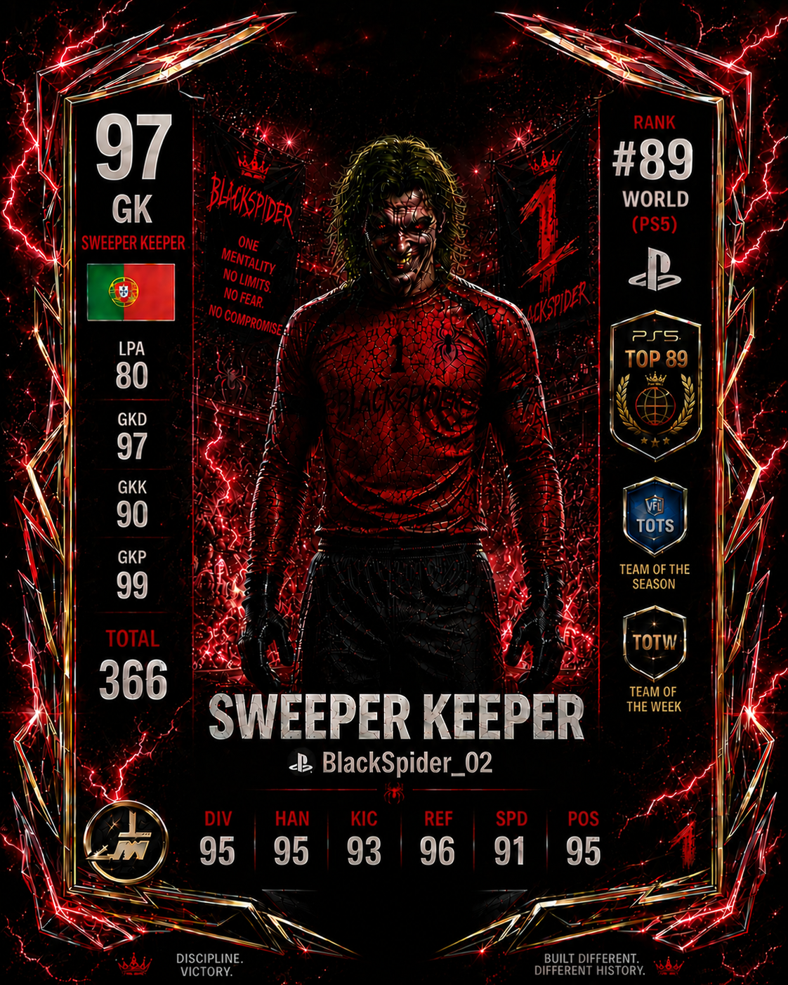 BlackSpider02 avatar