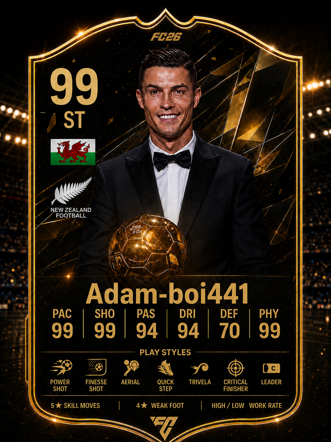 Card image cap