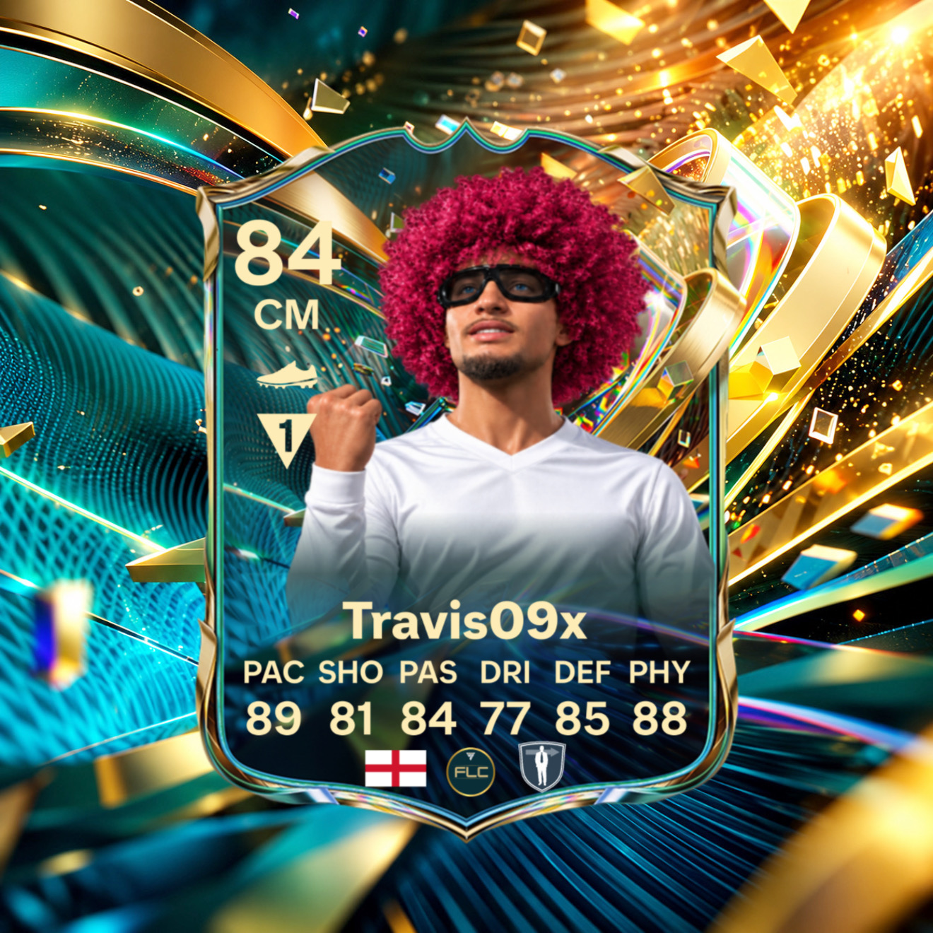 Card image cap