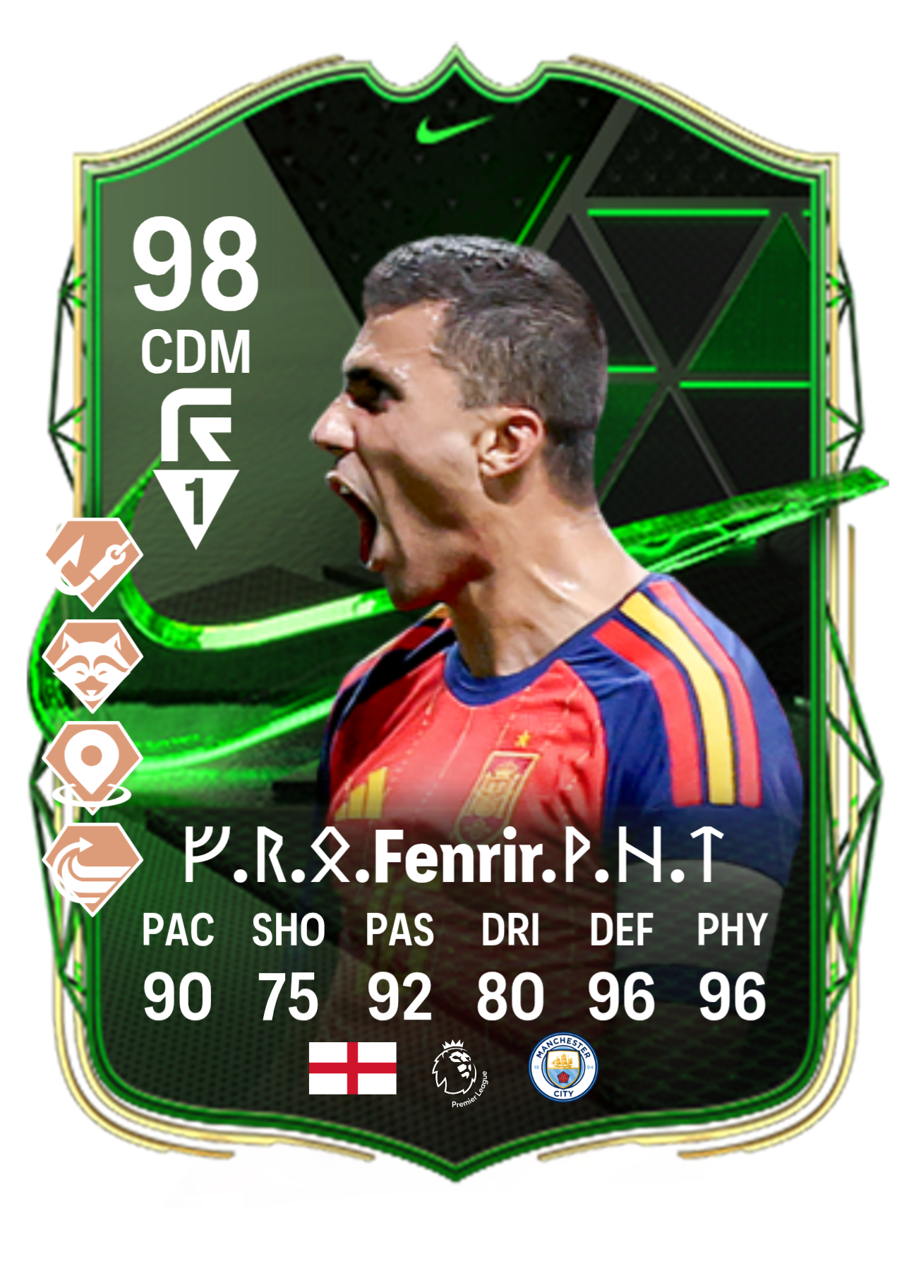 Card image cap