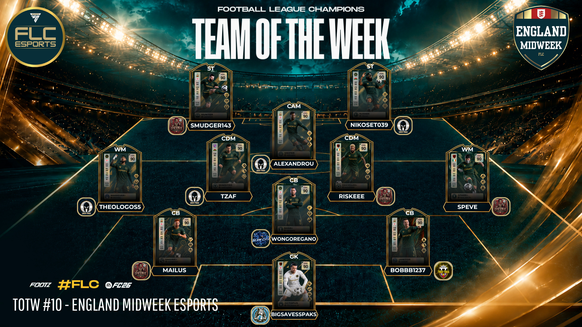 Team Of The Week