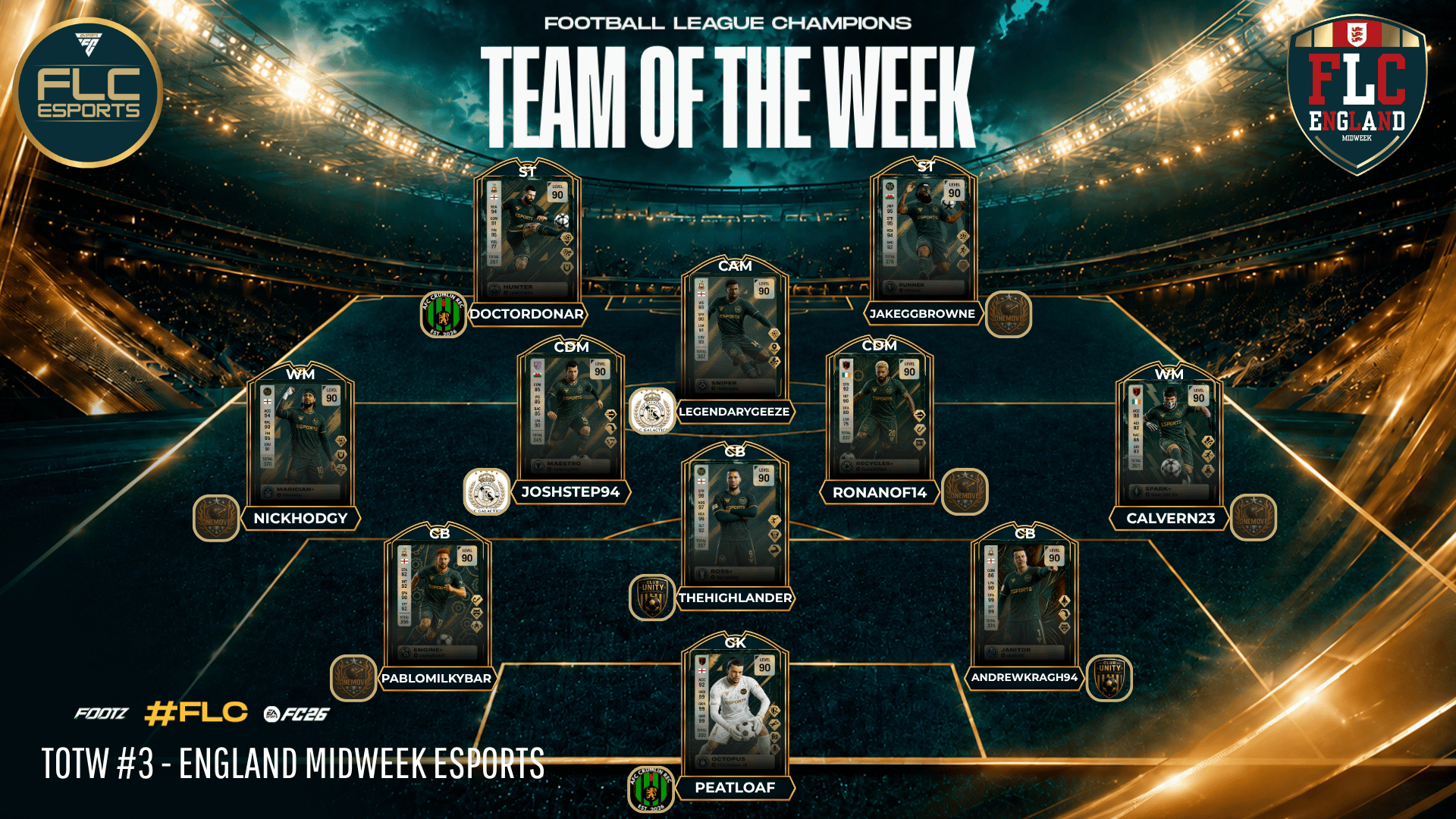 Team Of The Week