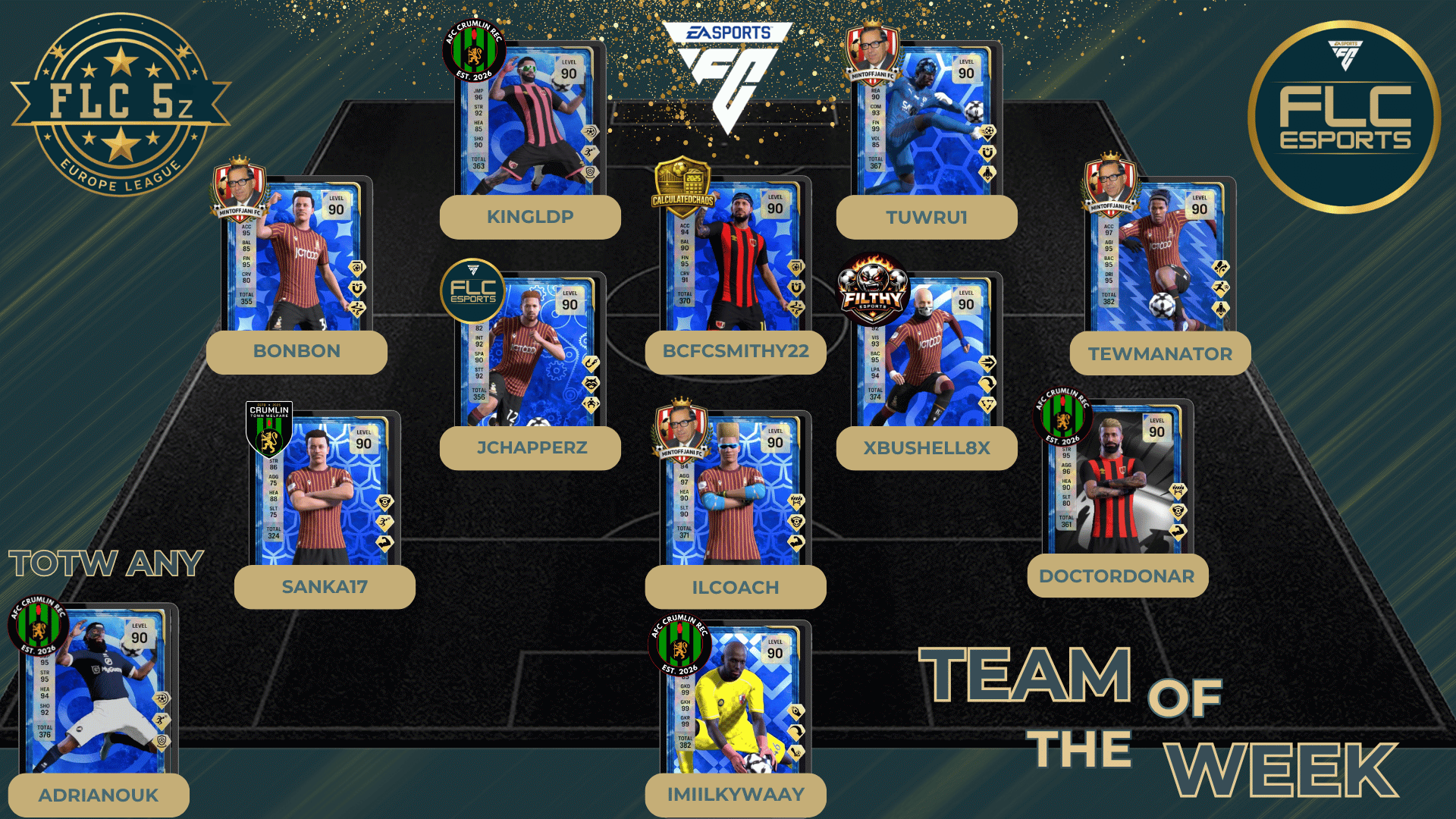 Team Of The Week