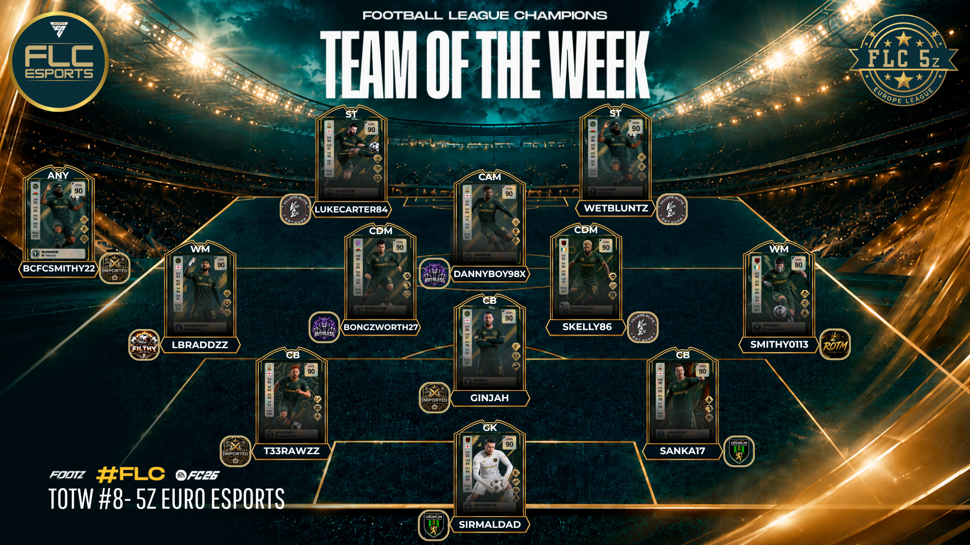 Team Of The Week