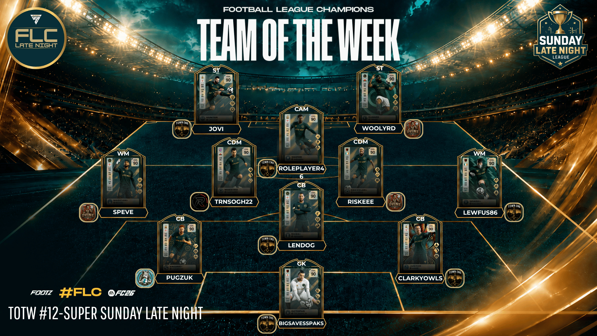 Team Of The Week